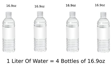 2000mL: A Comprehensive Guide to 2 Liters