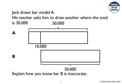 2001 Draws Bar: The Premiere Draw Bar System