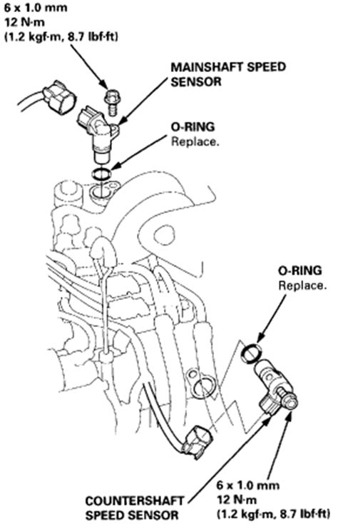 2001 acura cl speed sensor manual Kindle Editon