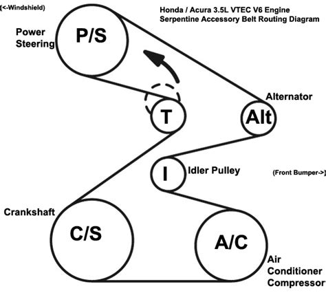 2001 acura mdx accessory belt idler pulley manual PDF