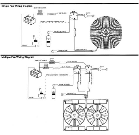 2001 audi a6 electric cooling fan diagram Reader