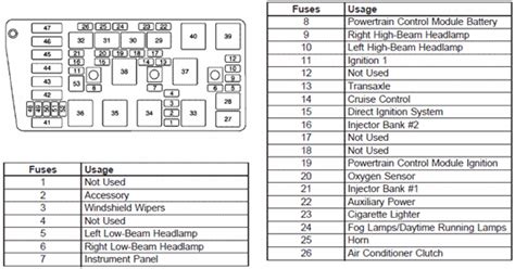 2001 buick lesabre manual Reader