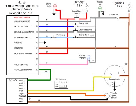 2001 cabrio cruise control wiring diagram Kindle Editon