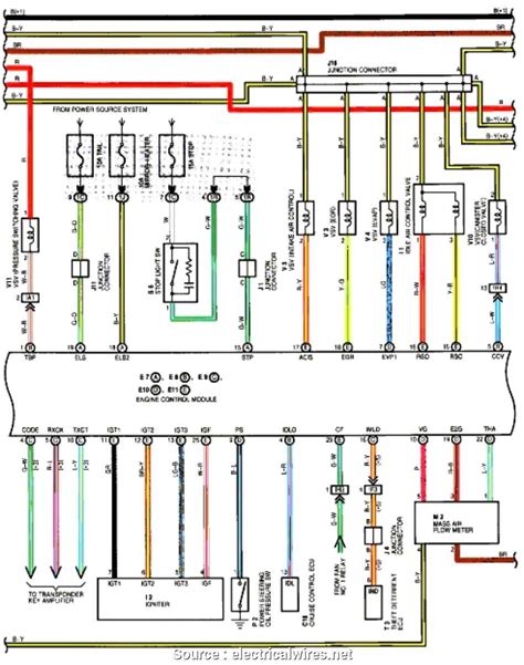 2001 camry wiring diagram Epub