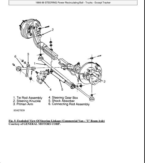 2001 chevrolet blazer repair manual PDF