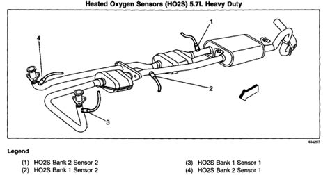 2001 chevy 3500 van engine diagram PDF