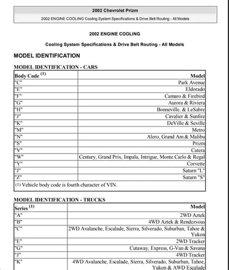 2001 chevy prizm service manual Ebook Epub