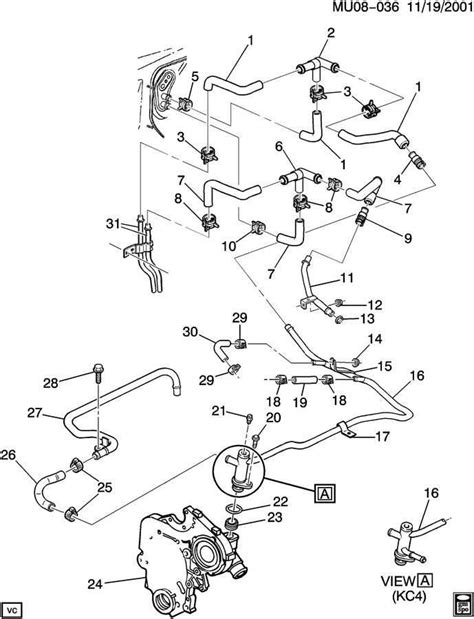 2001 chevy venture heater hose diagram Epub