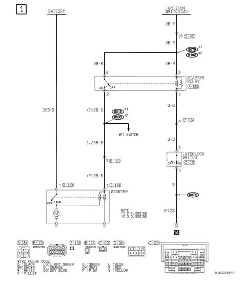 2001 chrysler sebring wiring diagram PDF