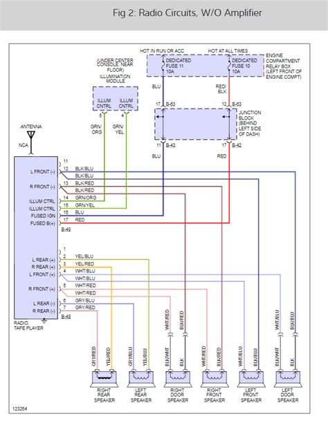 2001 chrysler voyager radio wiring diagram PDF