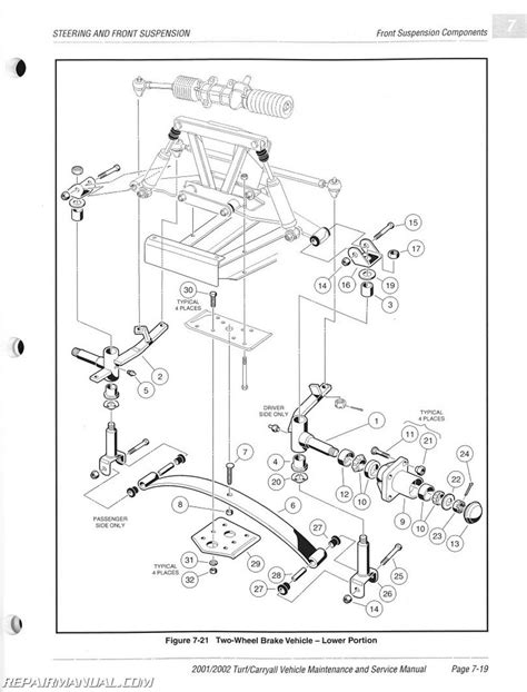 2001 club car electric manual Epub