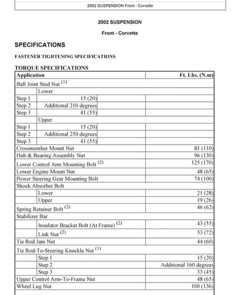 2001 corvette service manual pdf Epub