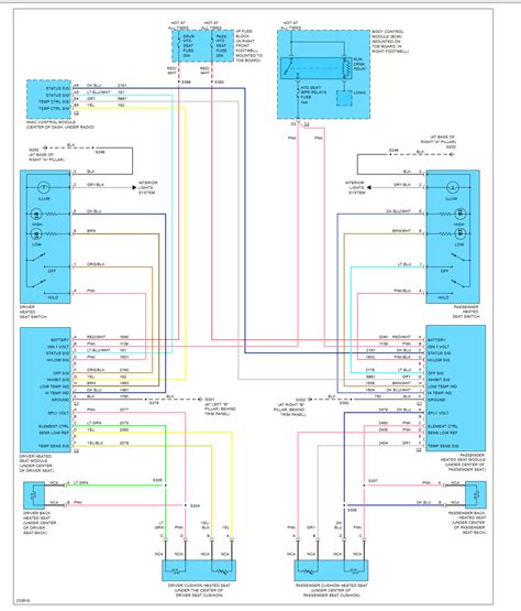 2001 corvette z06 wiring diagram PDF