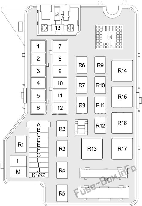 2001 dodge ram fuse box diagram PDF