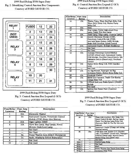 2001 f350 fuse diagram Kindle Editon