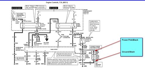 2001 ford class a motorhome wiring diagram pdf Doc