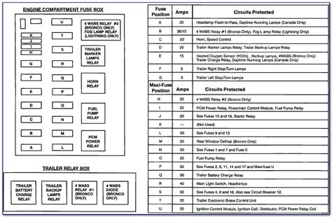 2001 ford e250 fuse box diagram Kindle Editon