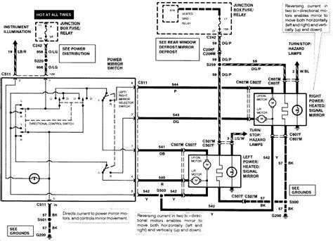 2001 ford expedition transmission wiring diagrams Reader