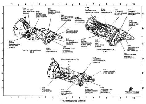 2001 ford f150 transmission problems Kindle Editon