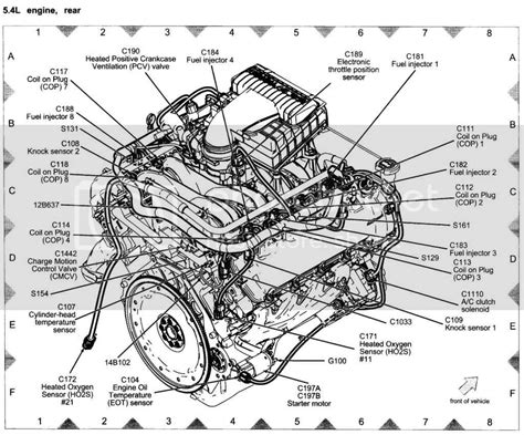 2001 ford f150 troubleshooting Doc