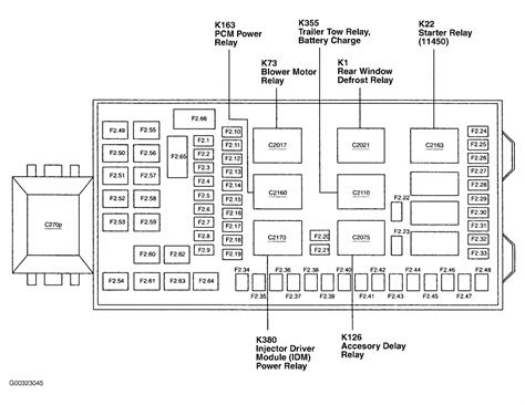 2001 ford f350 fuse diagram Kindle Editon