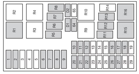 2001 ford focus fuse box diagram Epub