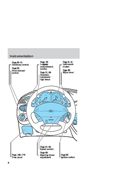 2001 ford focus parts user manual list PDF