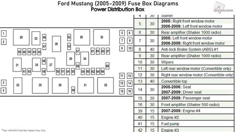 2001 ford mustang v6 owners manual Doc