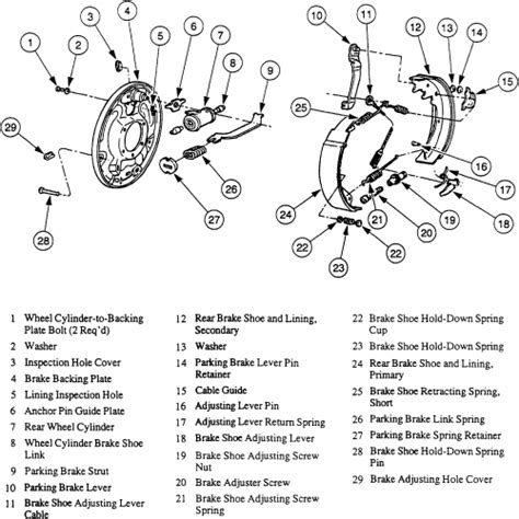 2001 ford ranger rear brake diagram PDF