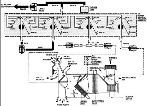 2001 ford taurus ac conditioning diagram Doc