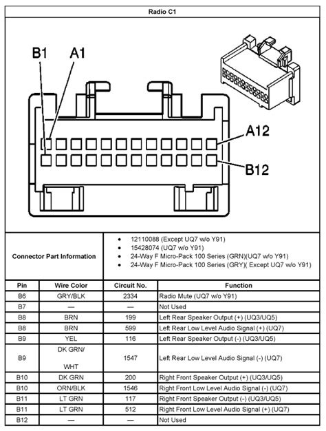 2001 gmc radio wiring diagram PDF
