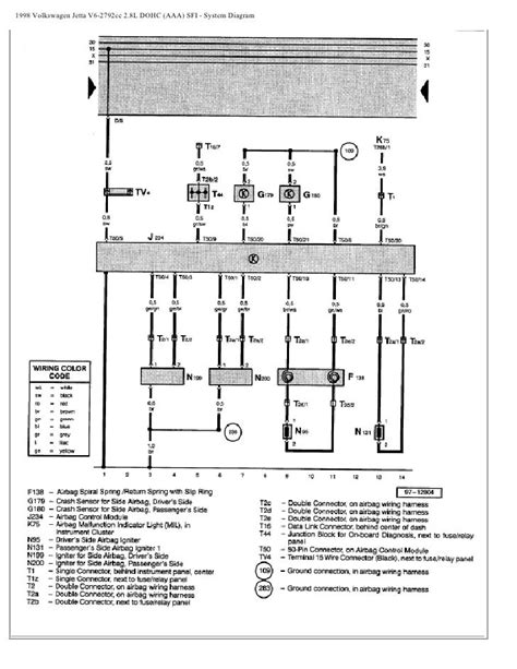 2001 gti wire diagram performance chip Reader