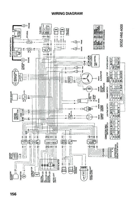 2001 honda 250ex wiring diagram Reader