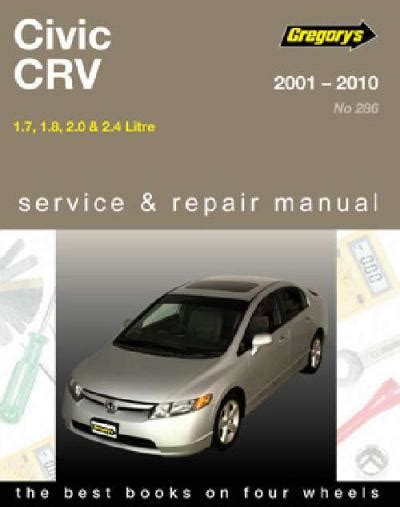 2001 honda civic manual transmission service manual PDF