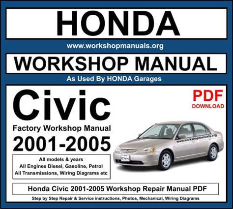 2001 honda civic service manual Epub