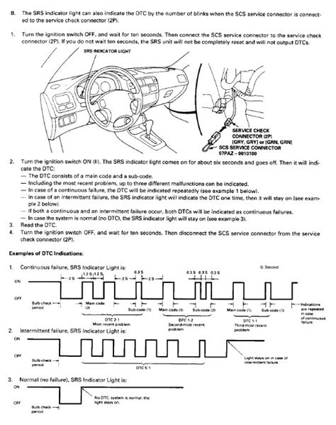 2001 honda civic trouble codes PDF