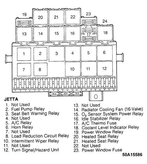 2001 jetta fuse box Doc