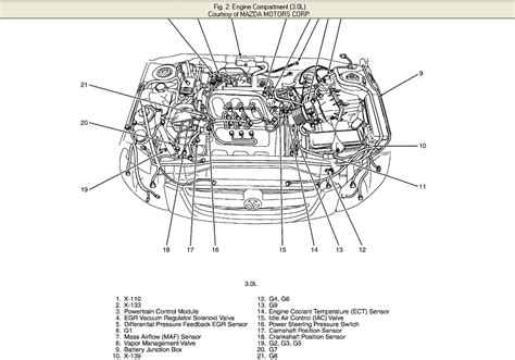 2001 mazda tribute cold start problems Doc