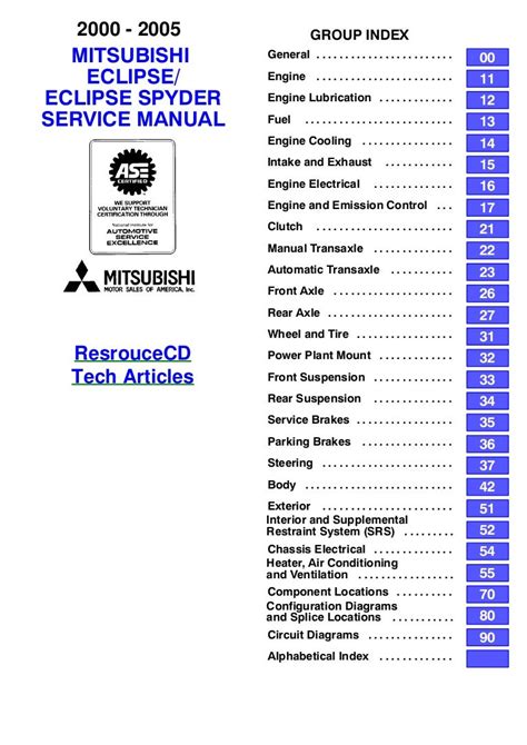 2001 mitsubishi eclipse gs repair manual PDF Kindle Editon