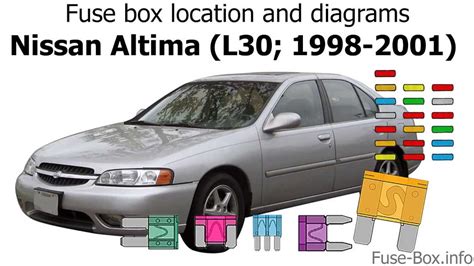 2001 nissan maxima fuse diagram Ebook Doc