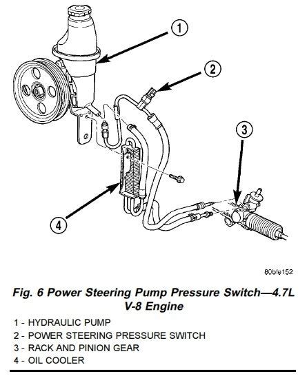2001 oldsmobile power steering diagram Ebook Reader