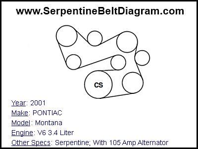 2001 pontiac montana belt diagram PDF