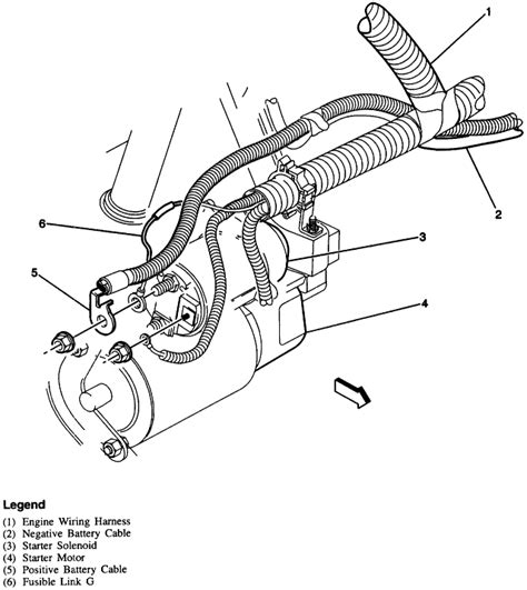 2001 pontiac sunfire ignition wiring diagram PDF