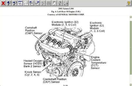 2001 saturn l300 engine diagram Reader