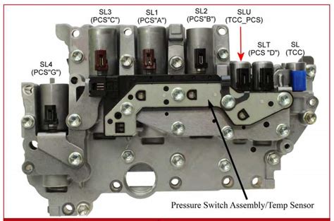 2001 suburban air solenoid Ebook Epub