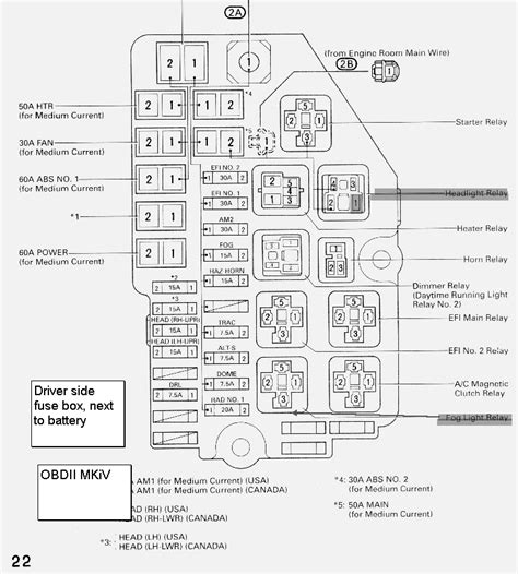 2001 toyota sienna relay and fuse diagram Ebook Reader