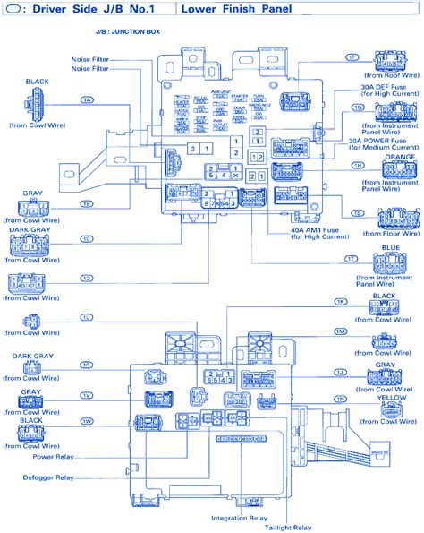 2001 toyota sienna relay and fuse diagram Ebook Reader