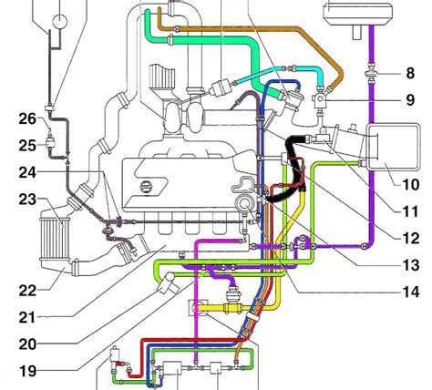 2001 volkswagon getta 1 8t vacuum hose routing diagram PDF