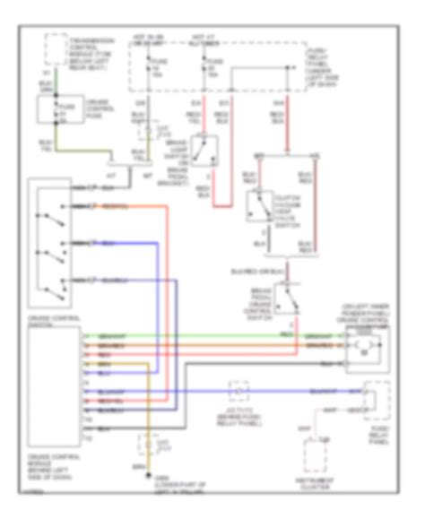 2001 vw cabrio cruise control wiring diagram Epub