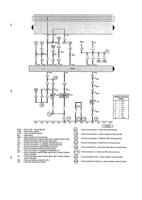 2001 vw jetta wiring diagrams PDF